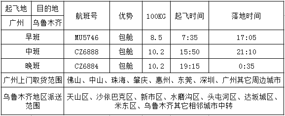 广州到乌鲁木齐空运价格