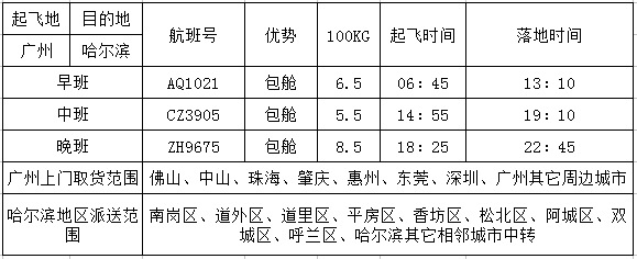 广州到哈尔滨空运价格