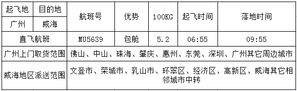 广州到威海空运价格