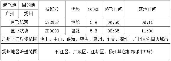 广州到扬州空运价格